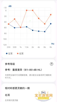 ����Ysound�ٷ��ֻ���v1.0.3 �ֻ����ͼ2.