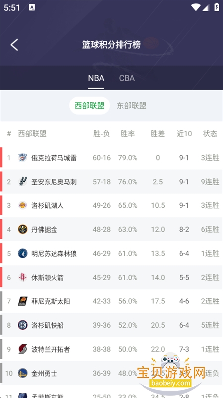 ����app��׿�ֻ���v3.2.6 ��׿���ͼ7.