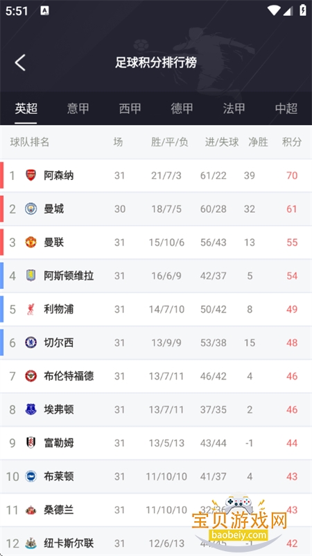 ����app��׿�ֻ���v3.2.6 ��׿���ͼ8.