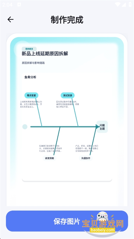 Picdoc Napkin�İ�תͼ��app���°汾v1.0.3 ��׿���ͼ4.