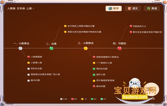 С����ѧ��˼app��׿�ֻ���v1.00.03 ��׿���ͼ2.