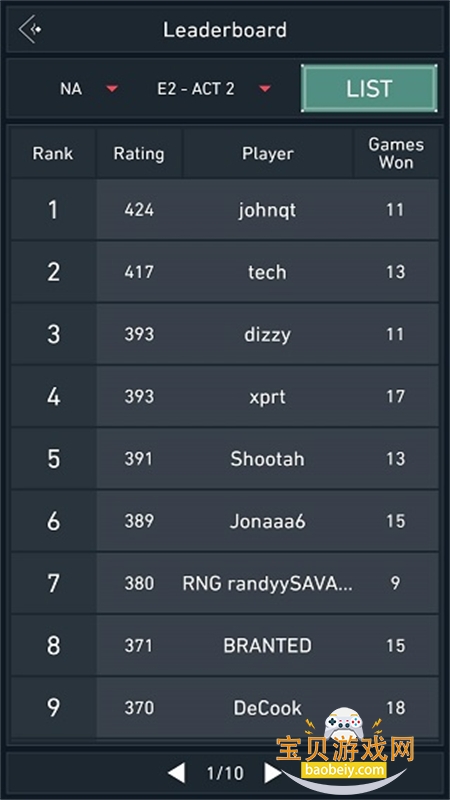 Spike Stats����������Ϸ�������°汾v1.0.526 ��׿���ͼ4.