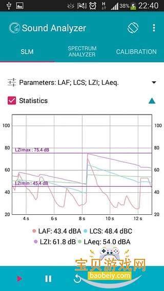 Sound Analyzer App��׿���ͼ2