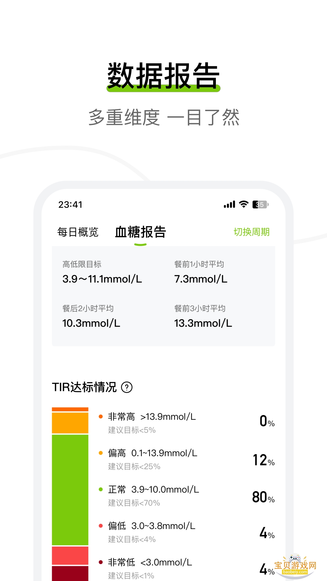 ��Ծ�����������ٷ���v3.8.14.0 ��׿���ͼ0.