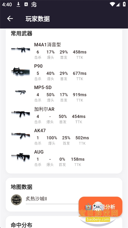 CS2��������app�ٷ����°汾
