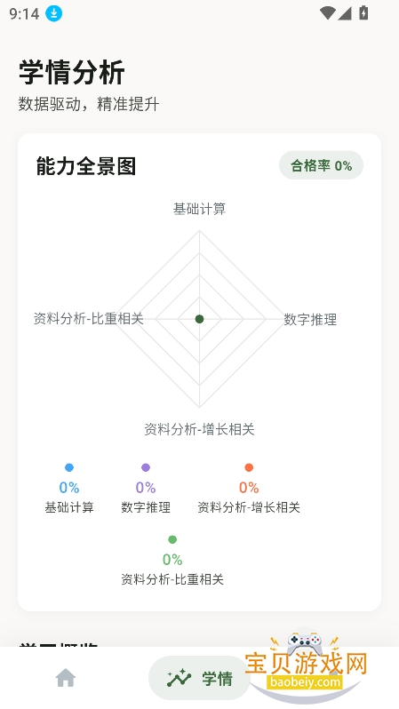 ¹С���в�����app��׿������v1.3.0�ٷ����°��ͼ2.