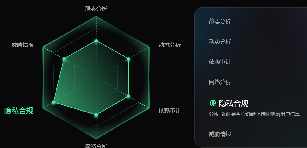 CocoLoop Safe安全软件 CocoLoop Safe安全软件