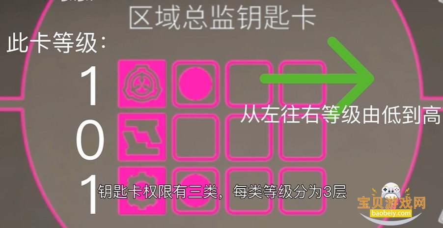 SCP����ʵ�����ֻ���v5.0 �ֲ�����������Ϸ���н�ͼ