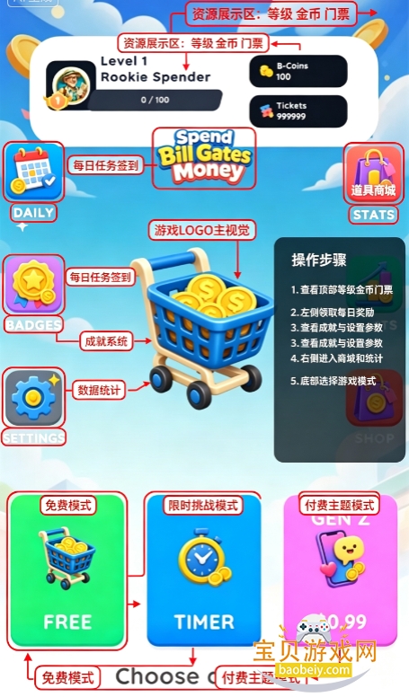 花光比尔盖茨的钱 花光比尔盖茨的钱