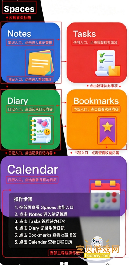 My Brain软件 My Brain软件