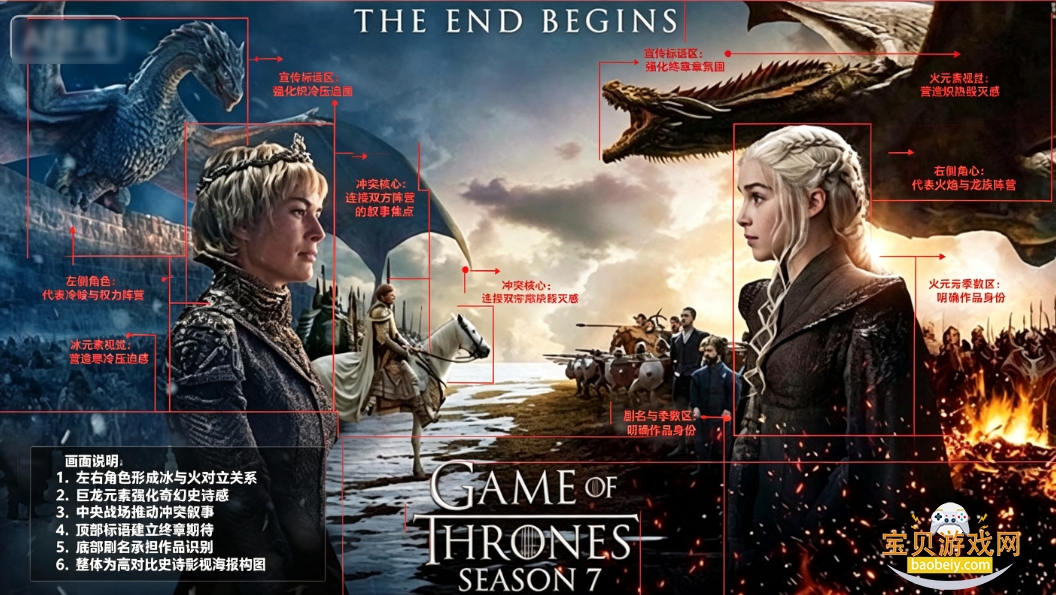 Reigns: Game of Thrones游戏中文汉化版 Reigns: Game of Thrones游戏中文汉化版