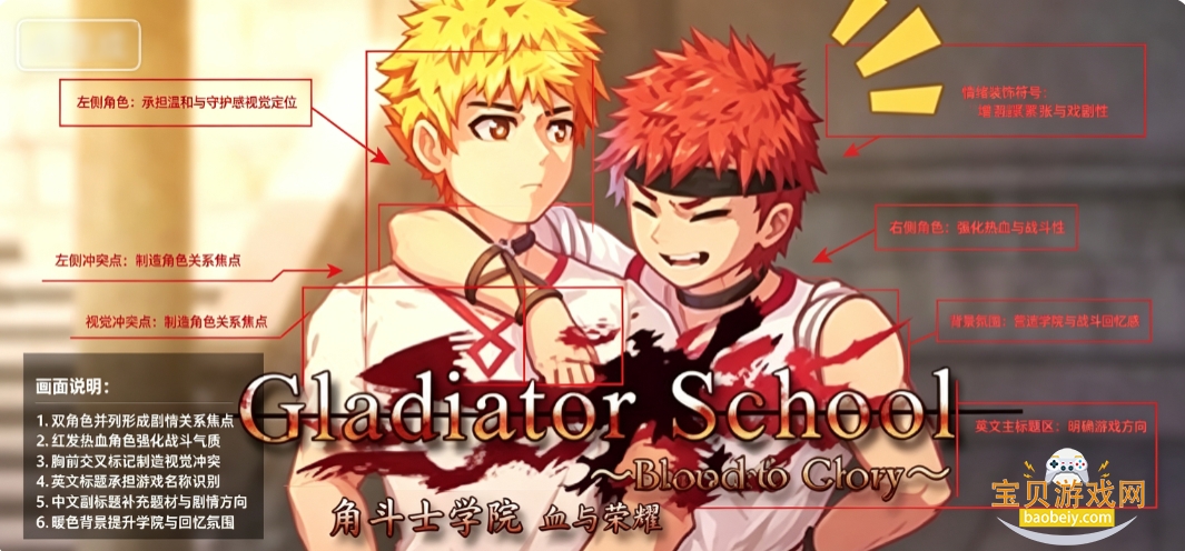 �Ƕ�ʿѧԺGladiator School