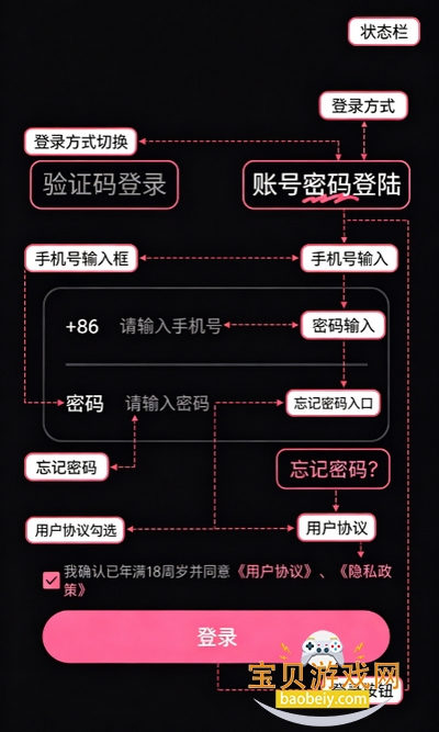���ۿռ䶶������Ȧapp