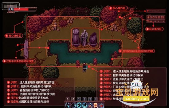 EverpathӢ���ⰲװ����԰���Ϸ����