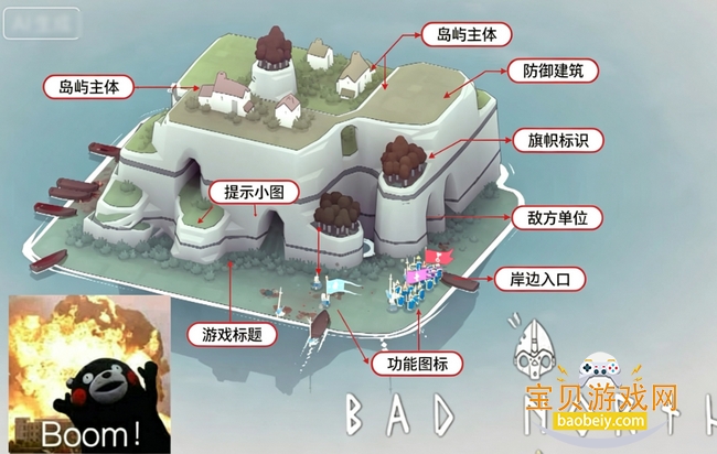 ����Bad North���԰�