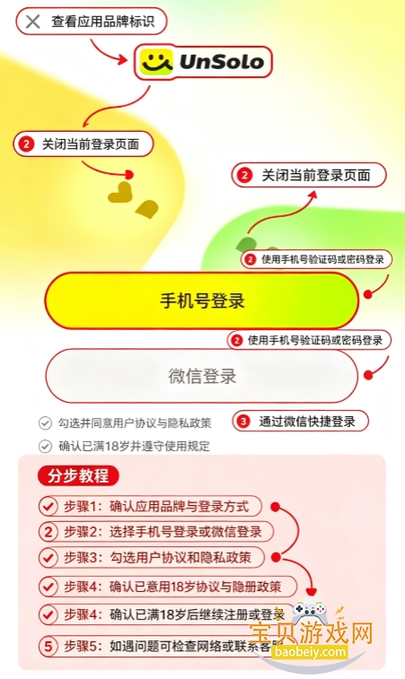 unsolo�������عٷ�����