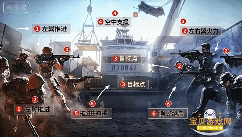 CF��Խ���ߵ�����