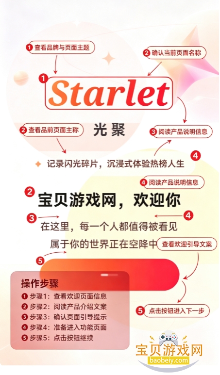 �۹�starlet����ģ�������°�