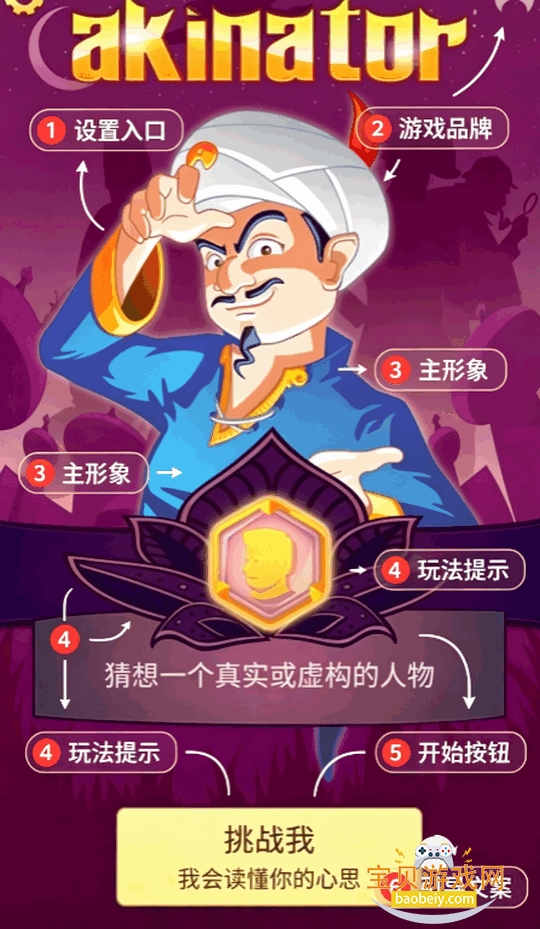 �������akinator��׿���İ�