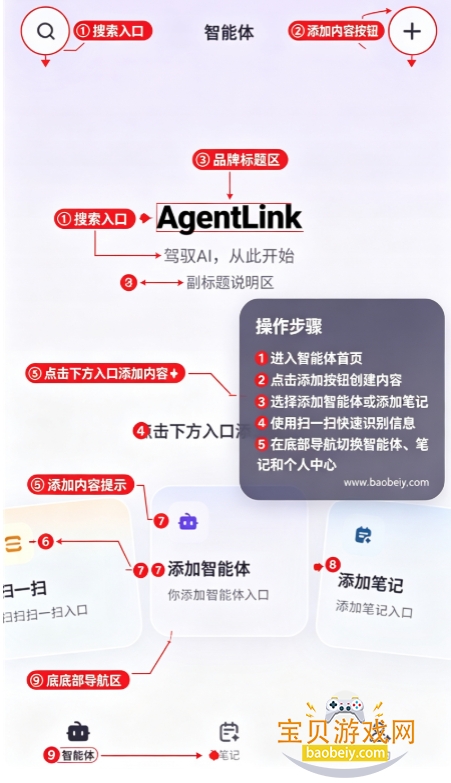 Age.ntLink������׿�ֻ���