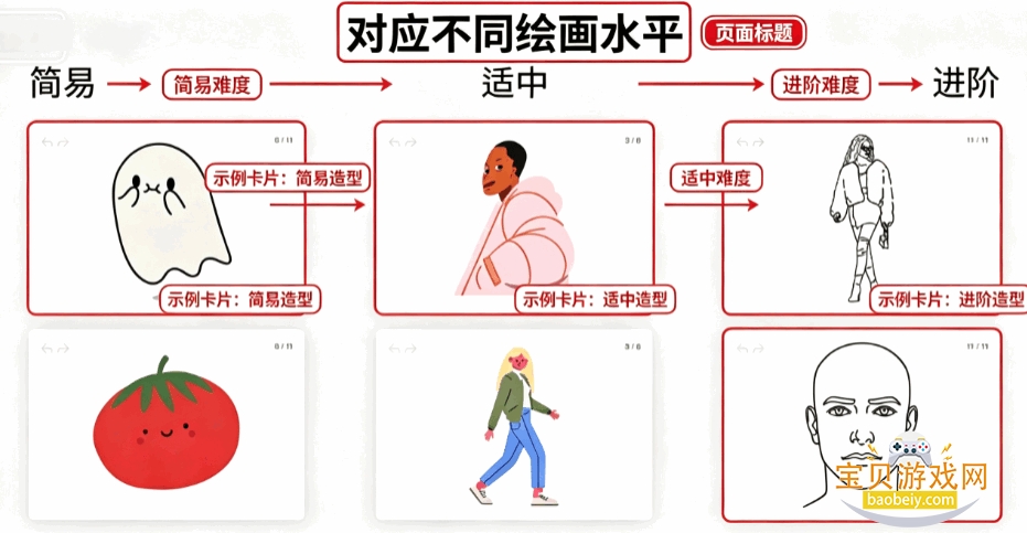 artworkout绘画手机版免费安装 artworkout绘画手机版免费安装