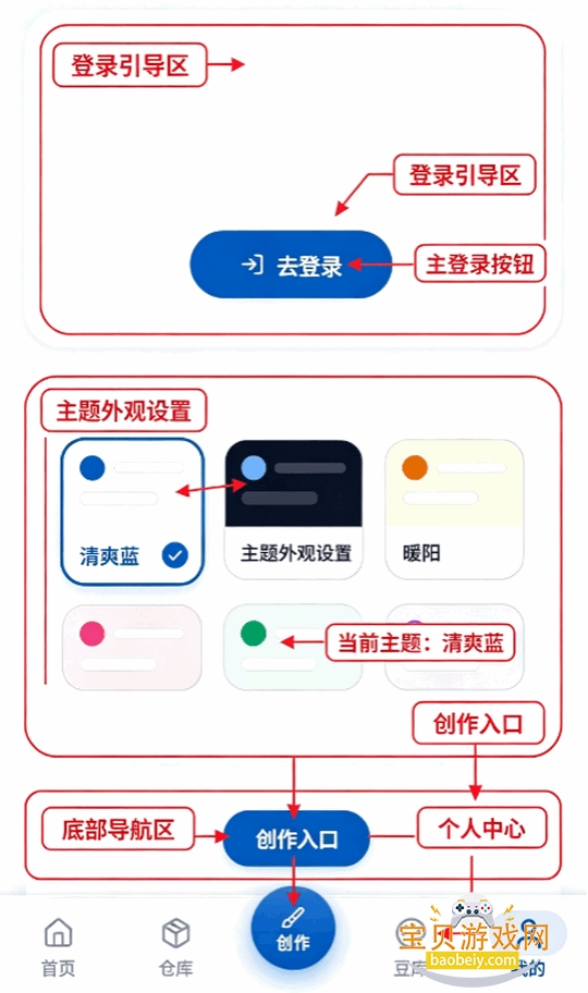 ��èappƴ����������