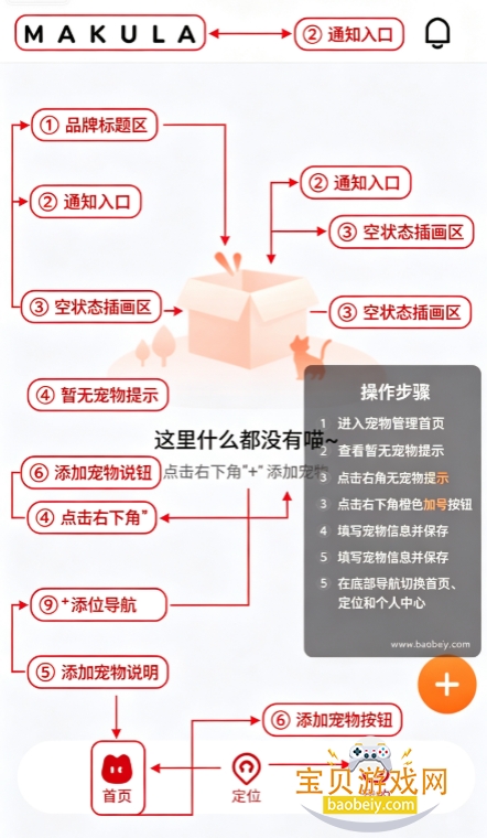 ��������ﶨλ��app�ֻ���