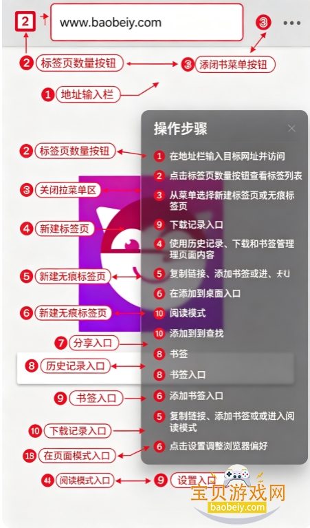 七猫浏览器app最新版本 七猫浏览器app最新版本