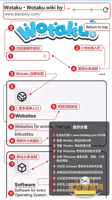 wotaku�����ٷ��������°汾