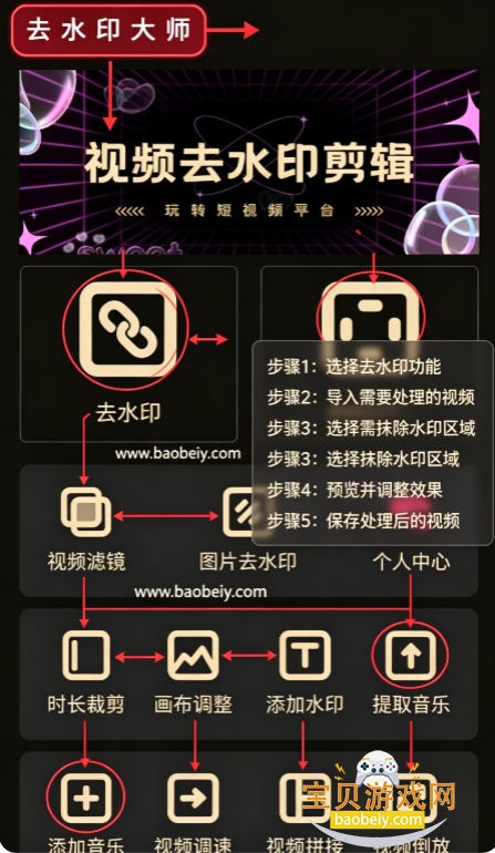 去水印大师免费软件app手机版 去水印大师免费软件app手机版