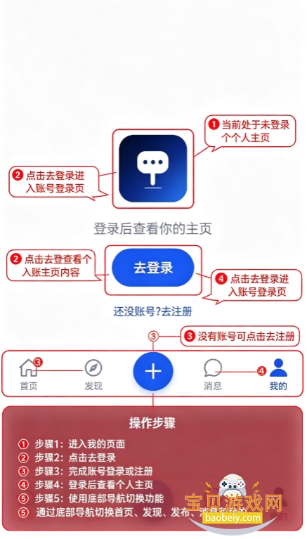 ������app�ٷ���(С����������)