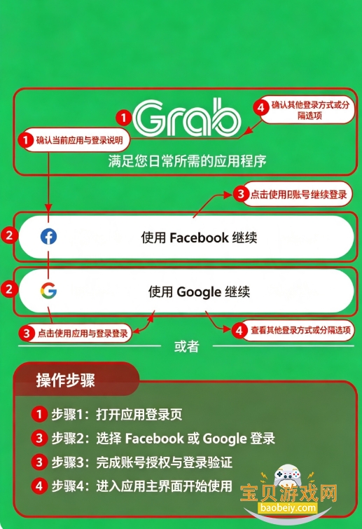com.grabtaxi.passenger���İ�����