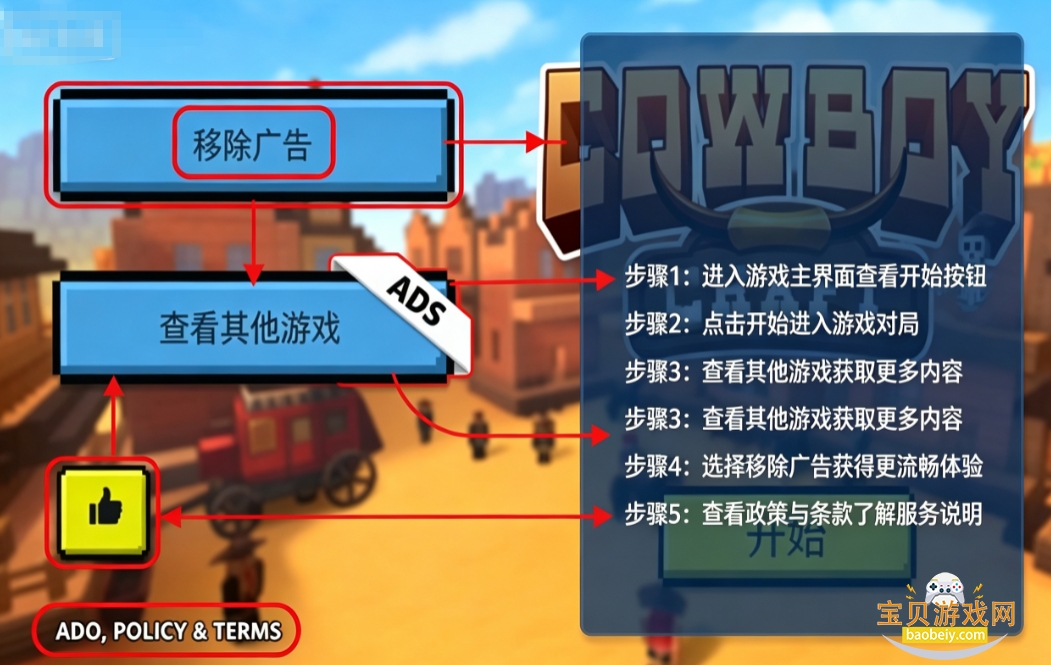 ţ������(CowboyCraft)��Ϸ���İ�