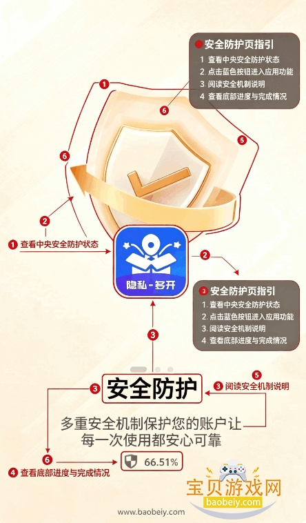 火箭沙盒隐私多开app手机版 火箭沙盒隐私多开app手机版