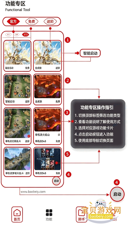 王者小盒子box官方正版 王者小盒子box官方正版
