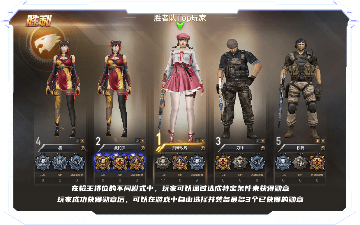CF��������԰���Ϸ���ؽ�ͼ4