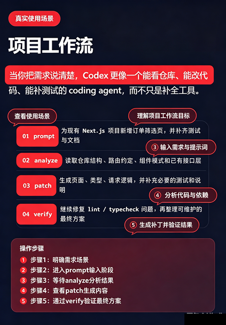 codex������app�ٷ����°�