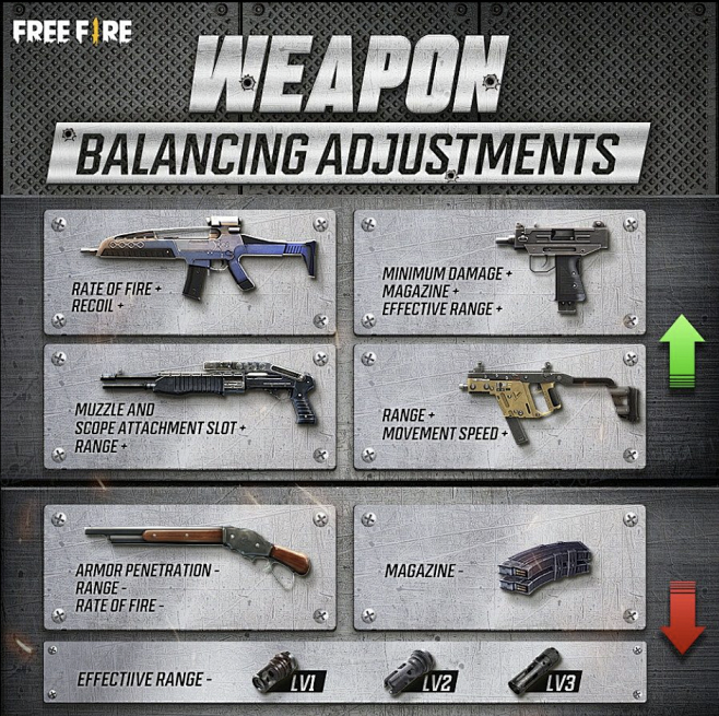 �����ж�(Maximum Action) ����չʾ