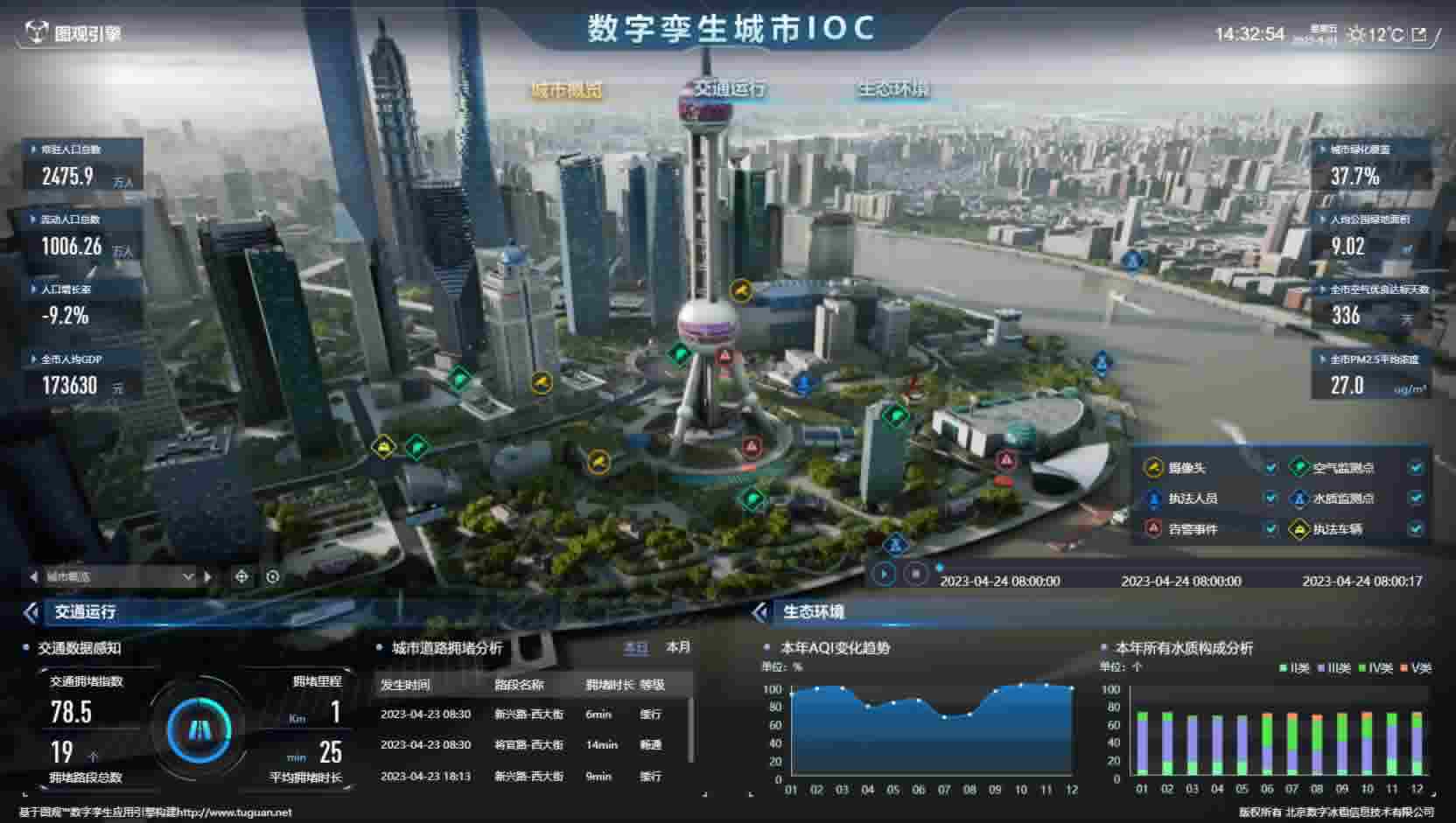 ����Χ��(Digital Siege) ������ʾ