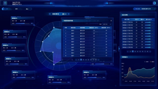 ����Χ��(Digital Siege) ��������