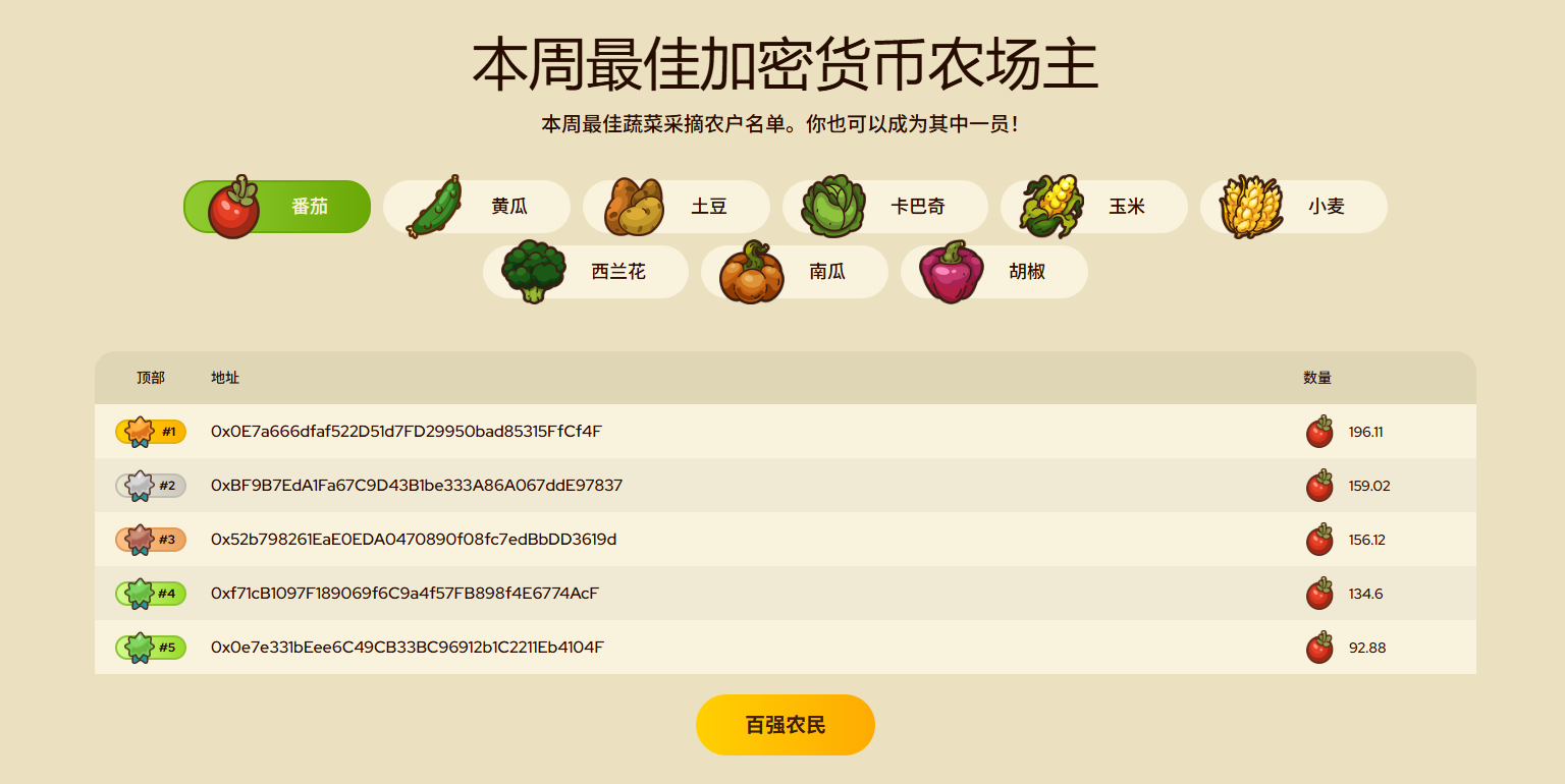 CryptoFarm���԰���Ϸ���ؽ�ͼ5