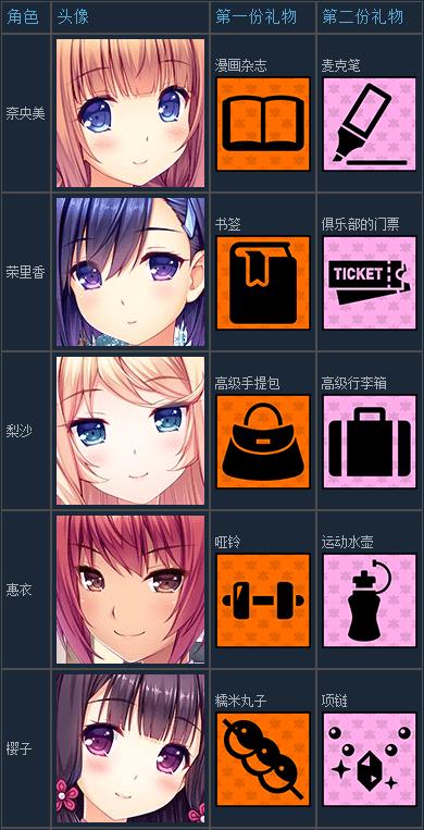 �ȴ�����(Tropical Liquor) �����ؼ���������