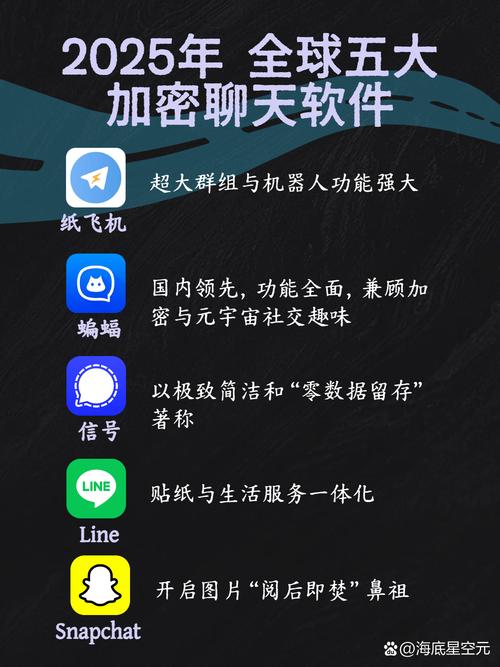 �ƴ�����app�������°� �罻�칫 ����ͨѶ ���ͬ�� �Ƽ�����