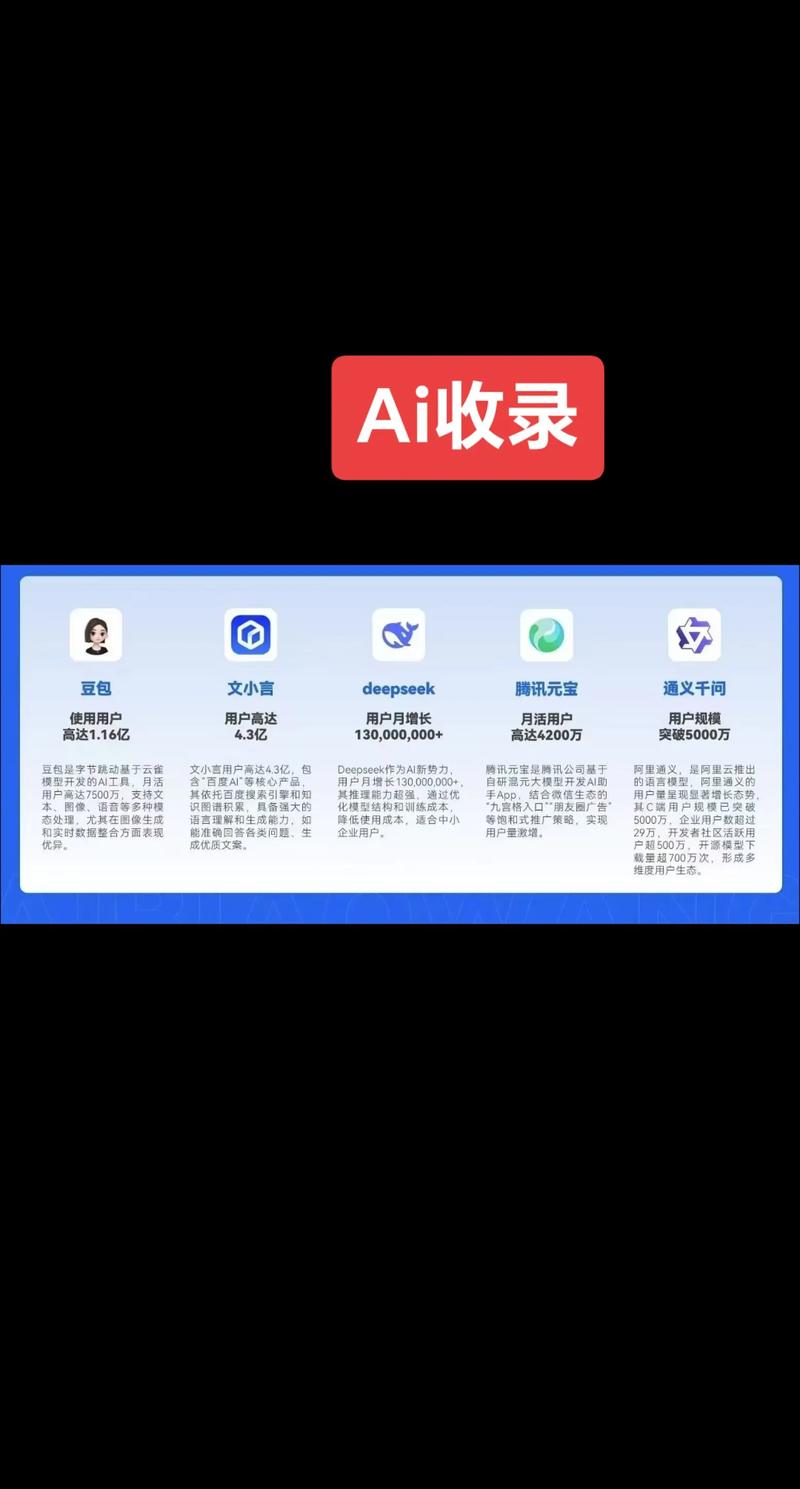 关键词必须包含 Question AI软件安卓手机版,文字可概括整篇文章全部内容,用于搜索配图