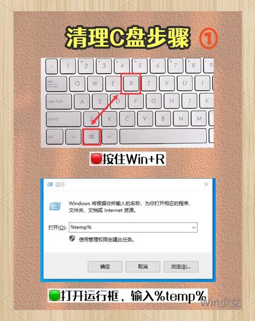 ������ѡ�̳�PC���԰� ʹ��ָ�� �������� ���ý���