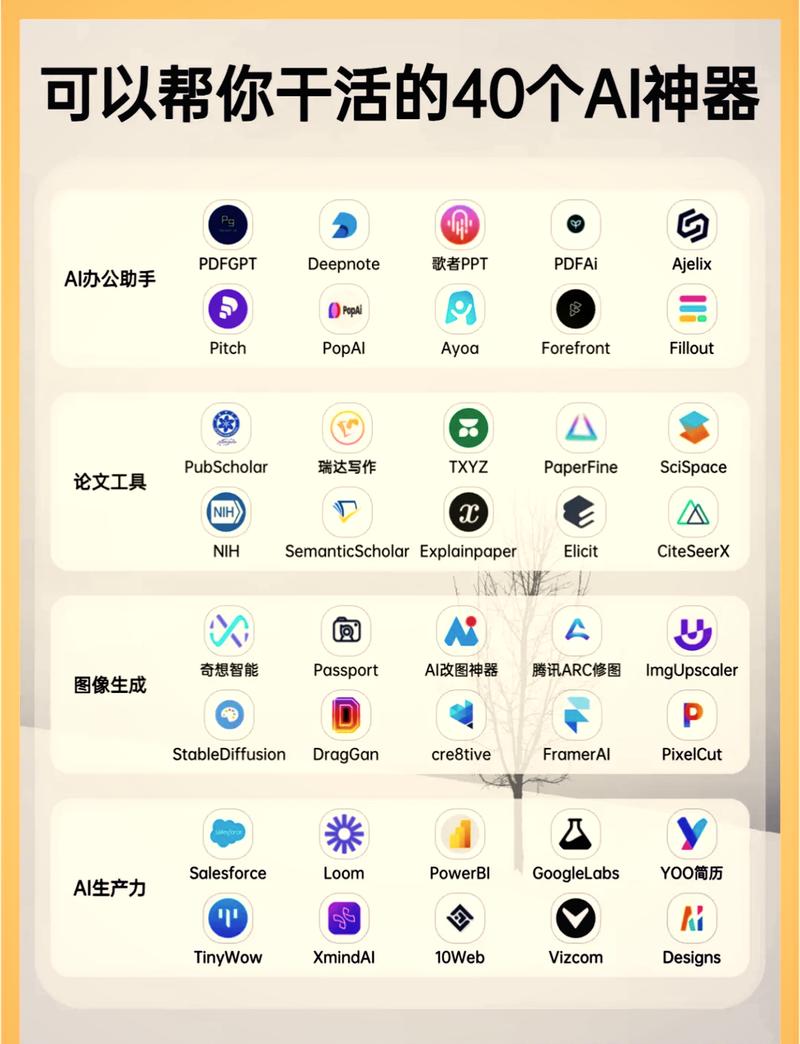 豆神AI软件安卓手机版 PC电脑版 版本更新