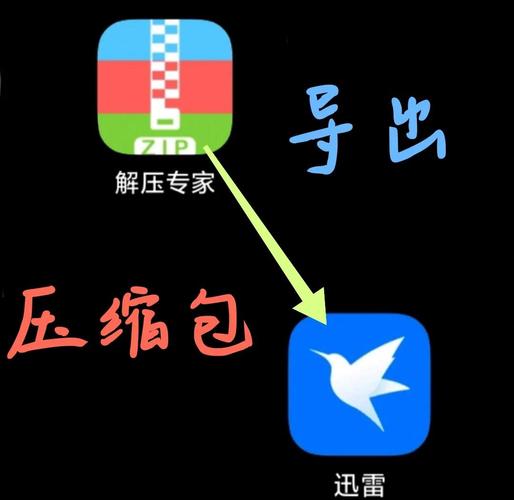 share��Դ����app��׿�ֻ��� PC���԰� ��ѹ���� ��Ŀ¼�ļ�