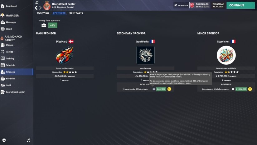 ְҵ���������԰���Ϸ���ؽ�ͼ6