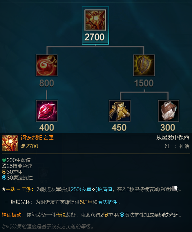 ��ʯ��4 ��ɫ���� ����