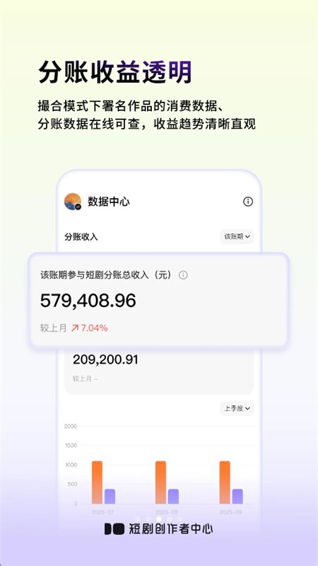 �̾紴��������app�ֻ���v1.0.0 ��׿�����н�ͼ